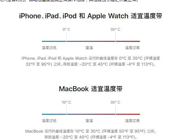 遵化苹果13维修分享iPhone 13耗电越来越快怎么办 